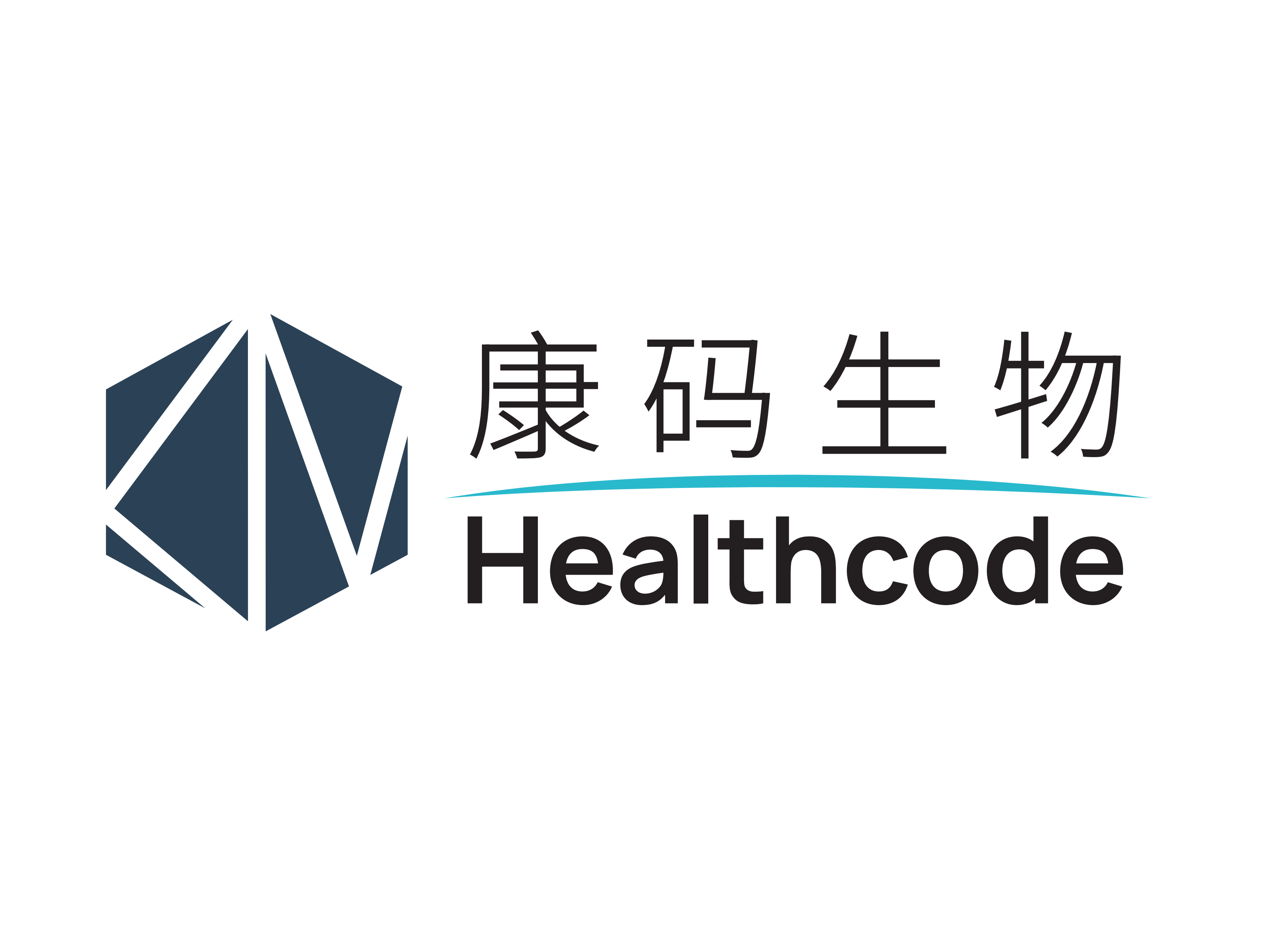 康码
